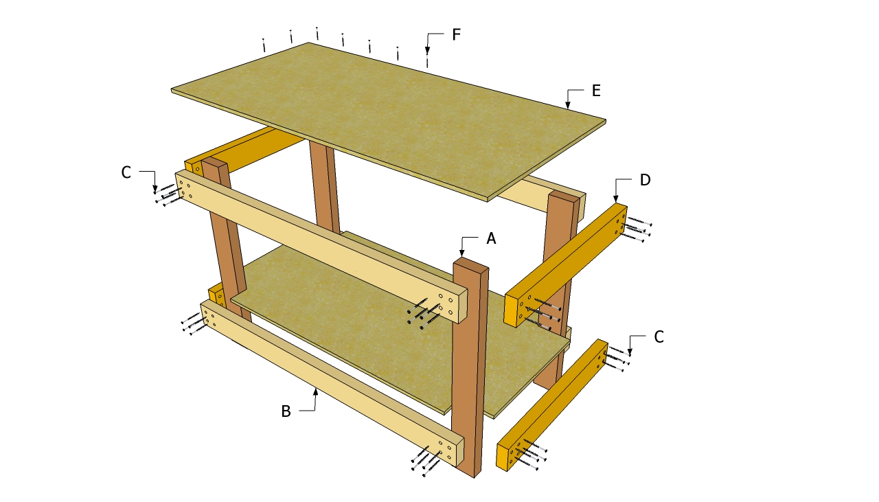woodworking workbench plans